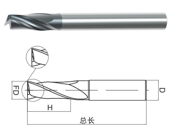 平底钻