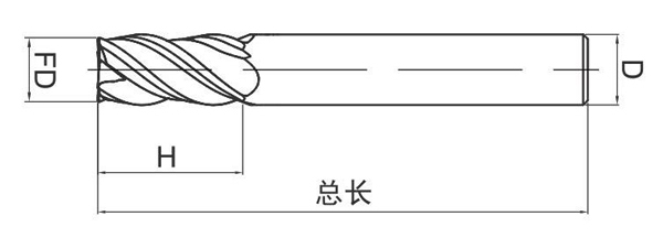 星光系列钢用铣刀-长刃铣刀-2.jpg