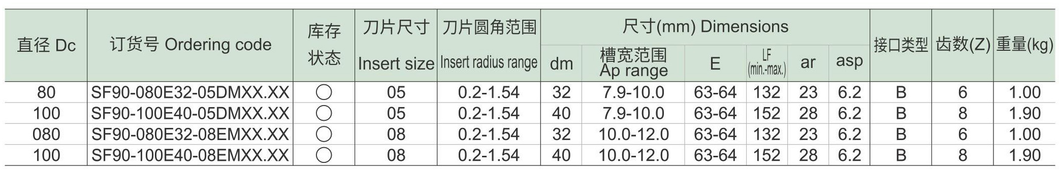 固定槽式三面刃铣刀MR1231d_06.jpg