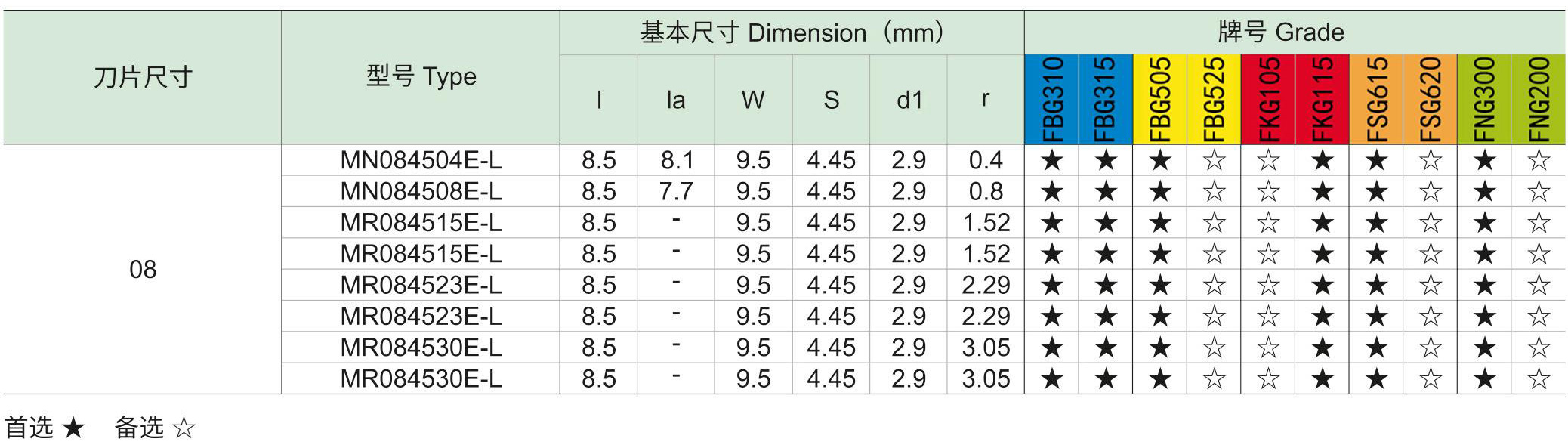 三面刃铣刀刀片_06.jpg