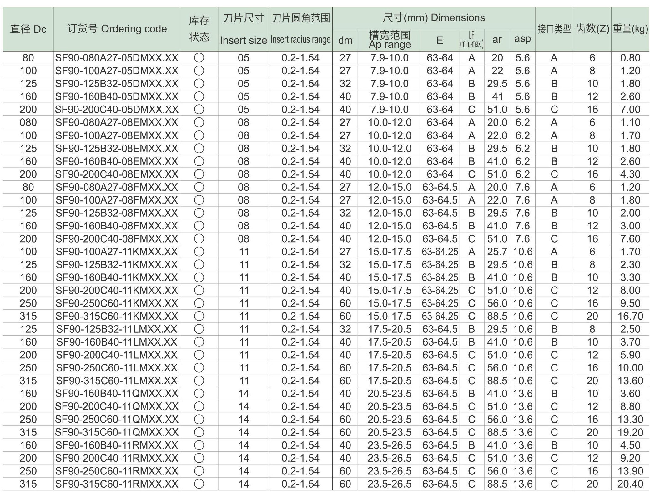 固定槽式三面刃铣刀MR1231n_06.jpg