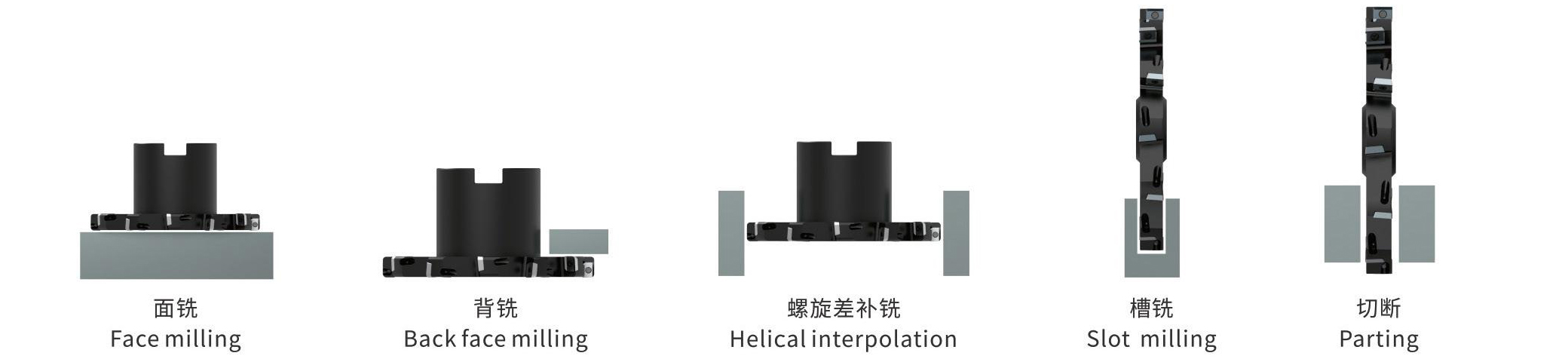三面刃铣刀SF90-MN(图3) 三面刃铣刀SF90-MNd1_08.jpg