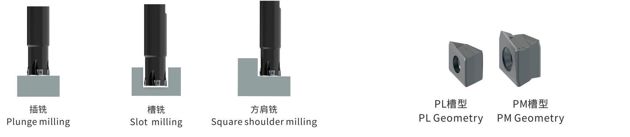 方肩铣刀SM90-ANd1_06.jpg