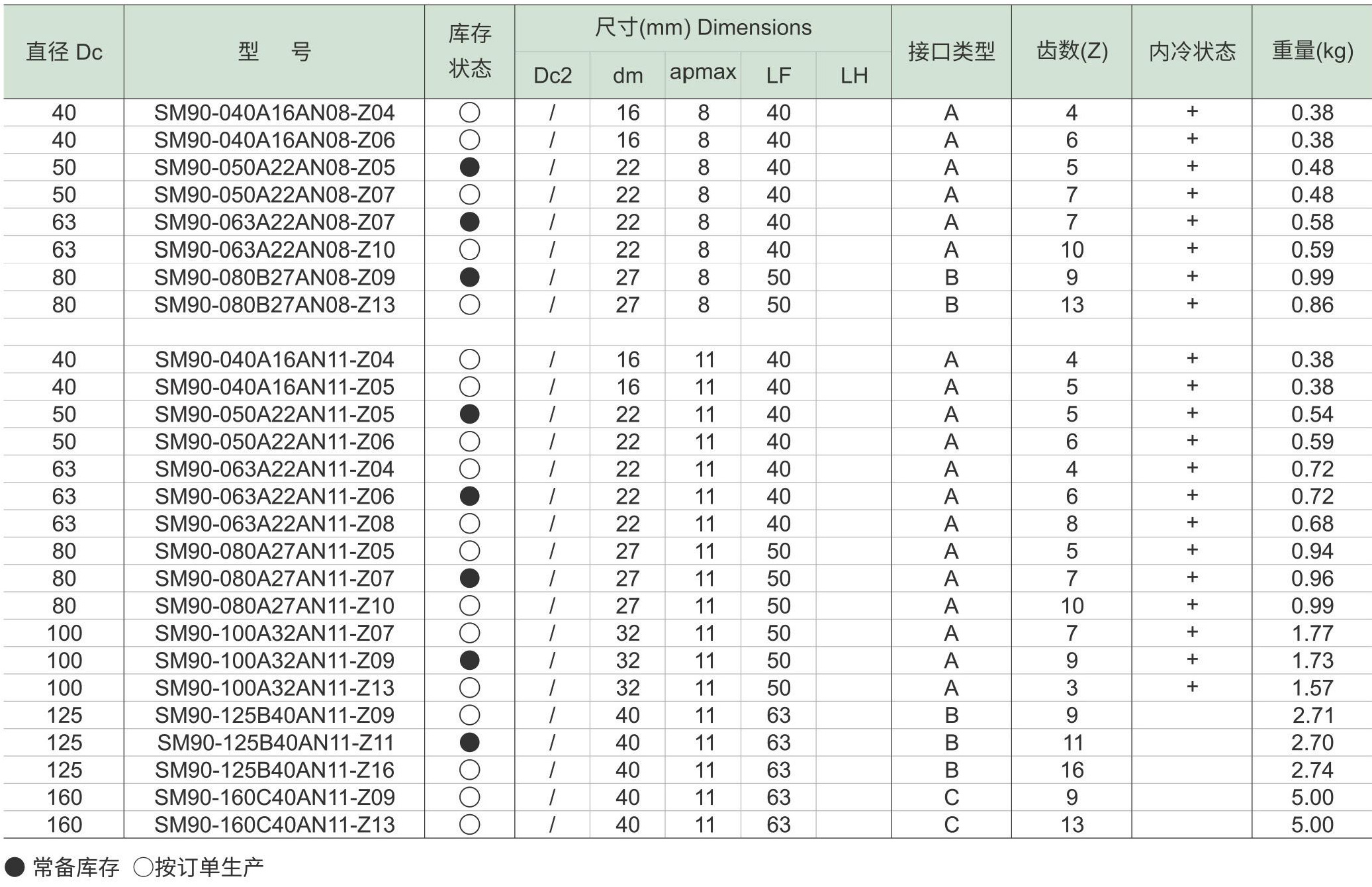方肩铣刀SM90-ANd3_06.jpg