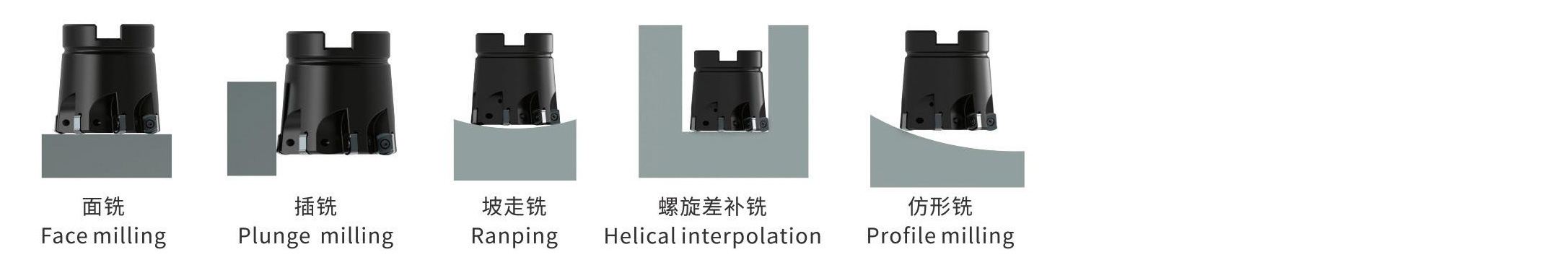 快进给铣刀具HF15-SD-d1_06.jpg