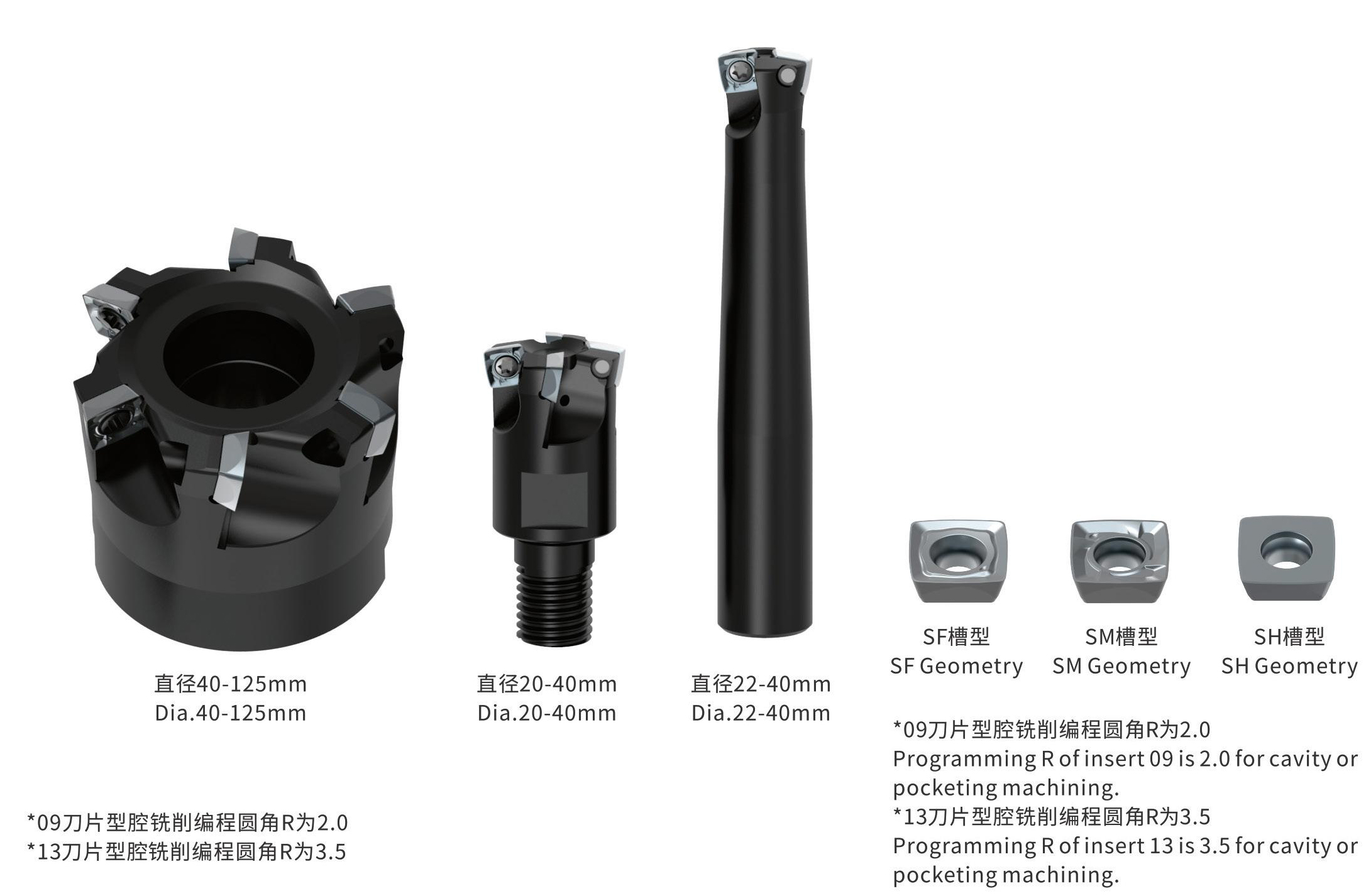 快进给铣刀具HF15-SD-d1_03.jpg