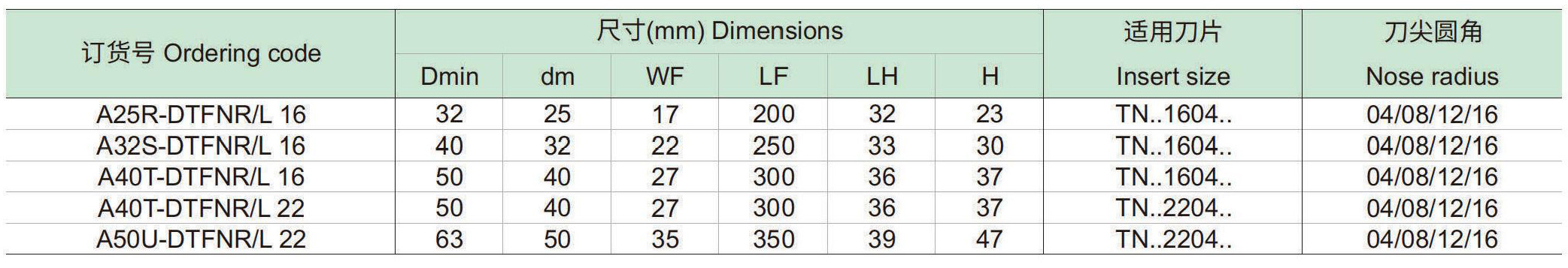 刚性夹紧内冷镗刀杆：DTFNR-L-p1_06.jpg