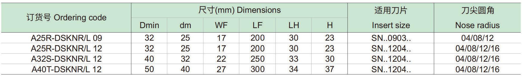 刚性夹紧内冷镗刀杆：DSKNR-L-p1_06.jpg