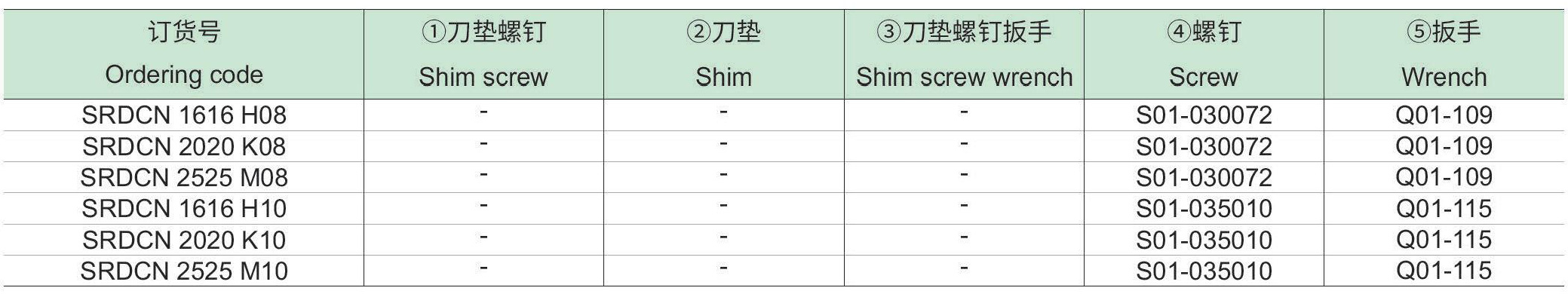 螺钉夹紧车削方刀杆：SRDCN-p2_06.jpg