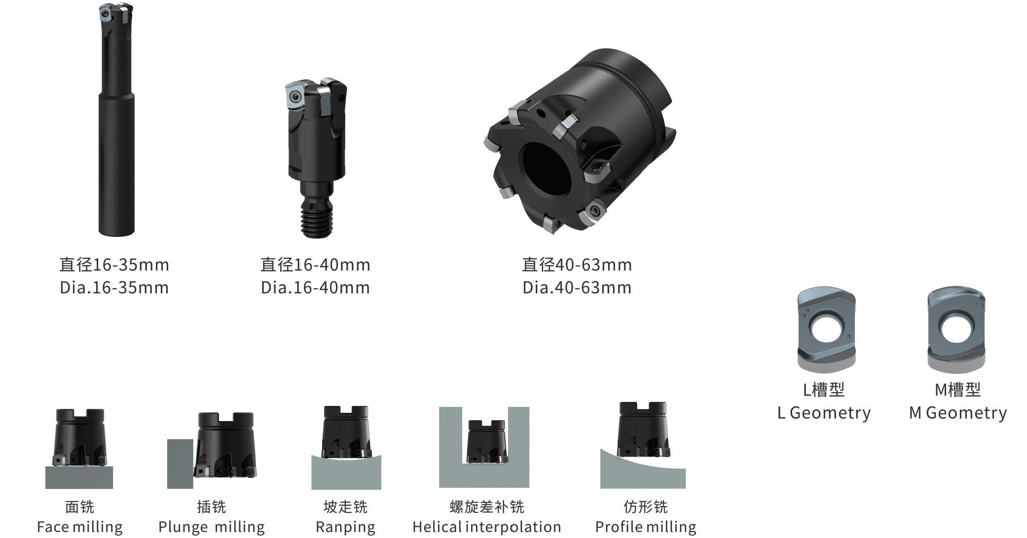 快进给铣刀HF15-LN-d1_03.jpg