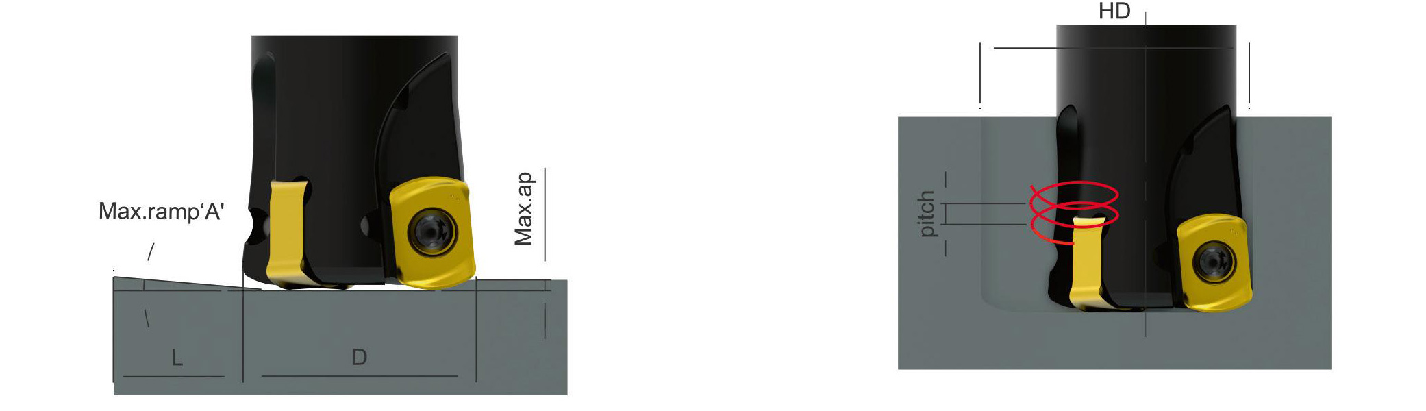 快进给铣刀HF15-LN-d2_08.jpg