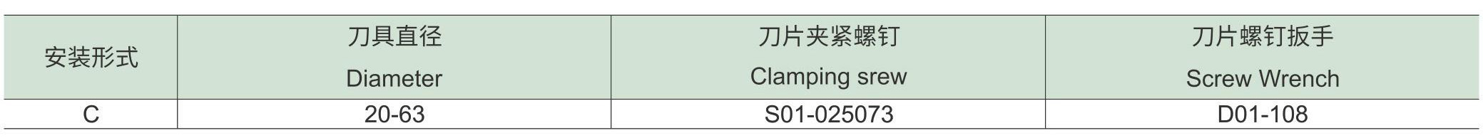快进给铣刀HF15-LN刀片和配件_14.jpg