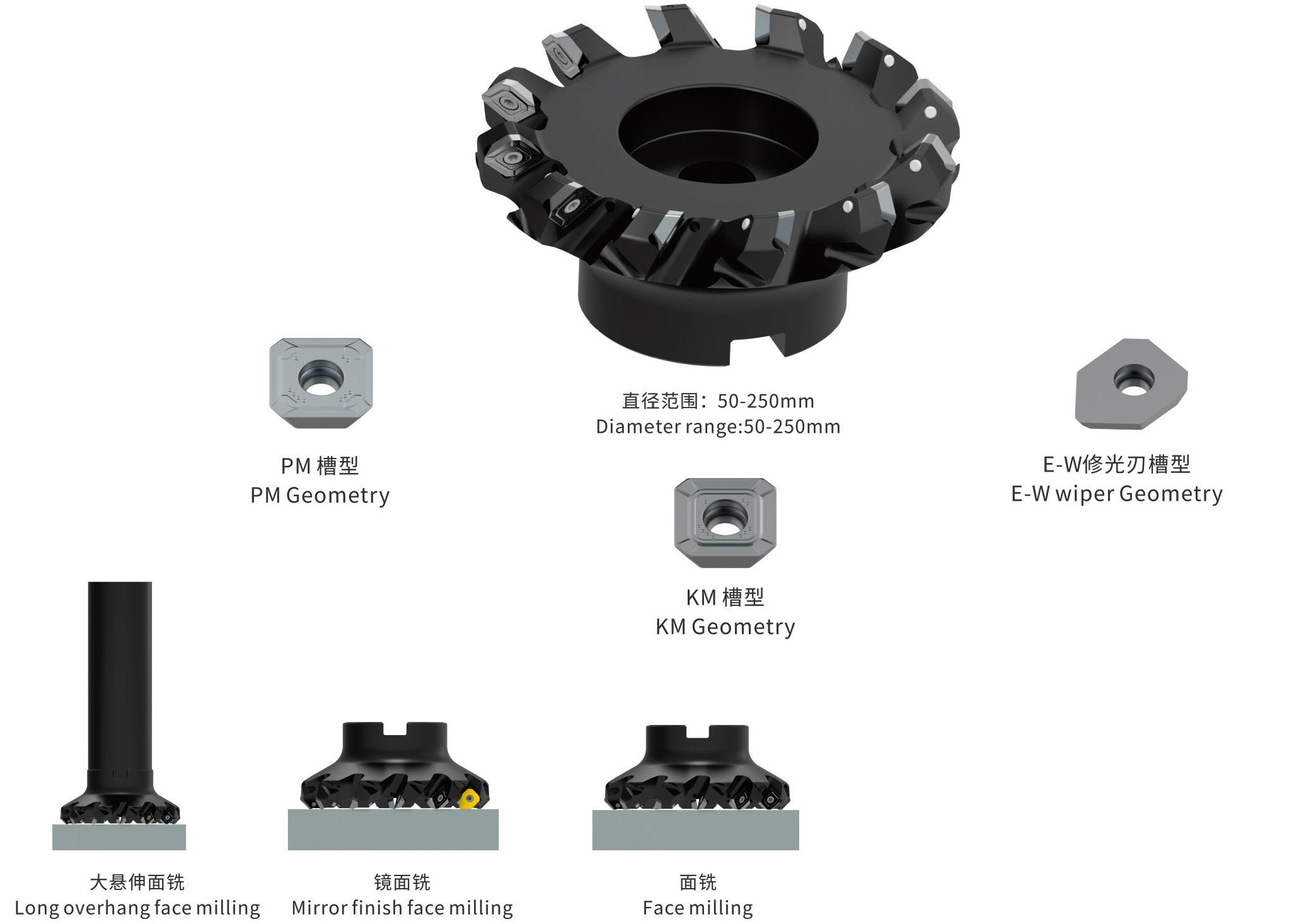 面铣刀FM45-SE-d1_03.jpg