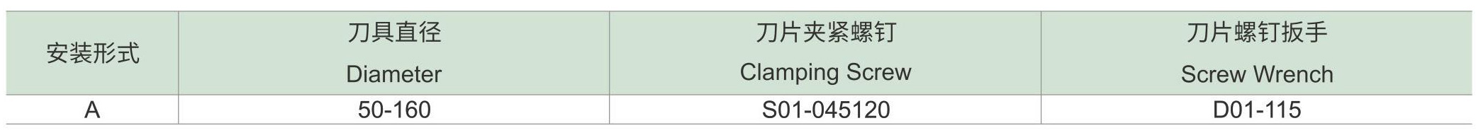 面铣刀FM45-ON(图8) 面铣刀FM45-ON刀片和配件_10.jpg