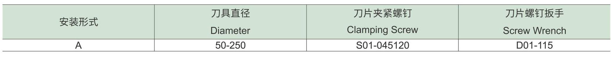 面铣刀FM45-HN刀片和配件_10.jpg