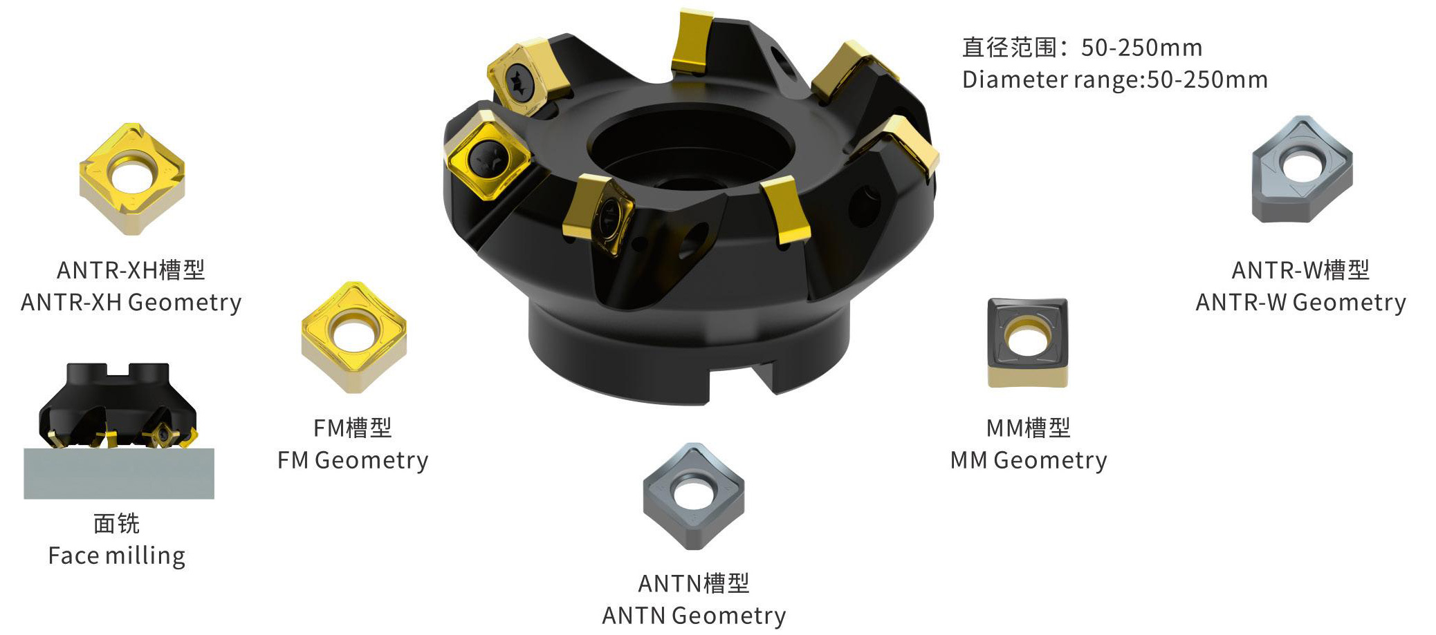 面铣刀FM45-SN(图1) 面铣刀FM45-SN-_03.jpg