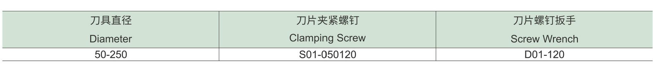 面铣刀FM45-SN(图8) 面铣刀刀片和配件_08.jpg