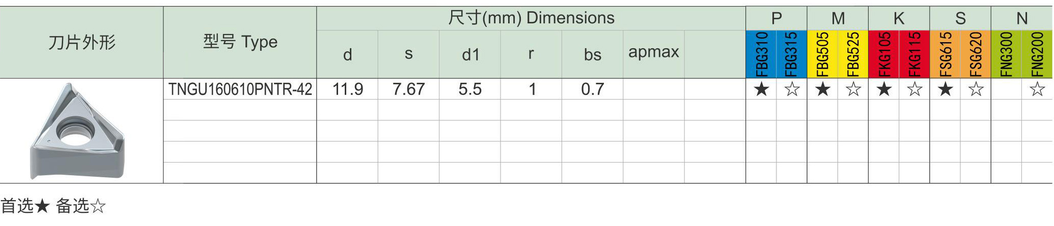 铣刀选择指南d3_12.jpg
