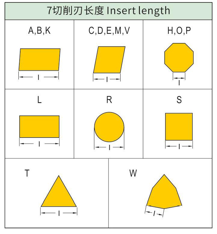 铣刀命名规则d2_09.jpg