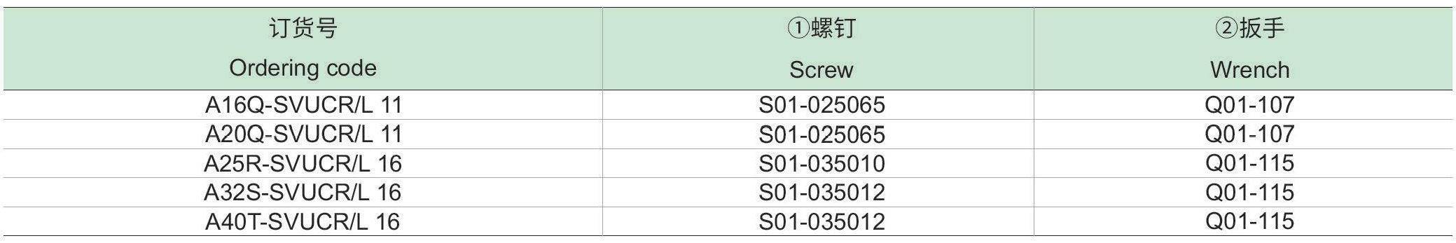 螺钉夹紧内冷镗刀杆：SVUCR-L-p2_06.jpg