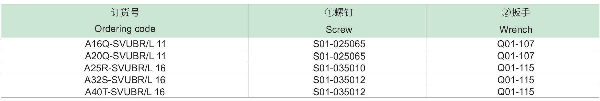 螺钉夹紧内冷镗刀杆：SVUBR-L-p2_06.jpg
