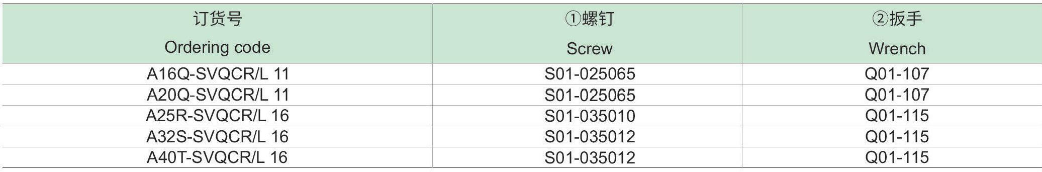 螺钉夹紧内冷镗刀杆：SVQCR-L-p2_06.jpg