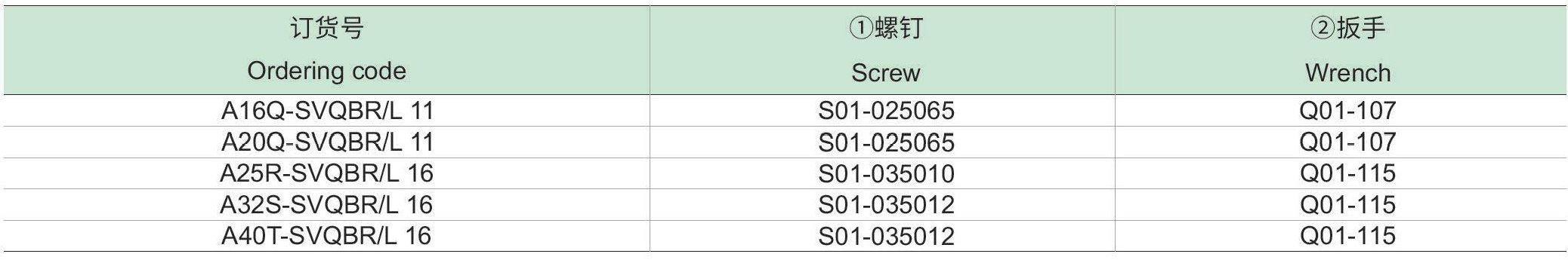 螺钉夹紧内冷镗刀杆：SVQBR-L-p2_06.jpg