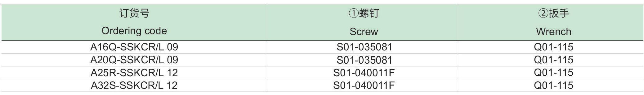 螺钉夹紧内冷镗刀杆：SSKCR-L-p2_06.jpg