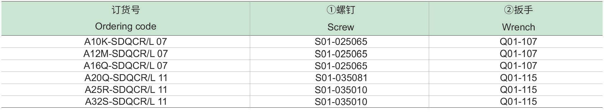 螺钉夹紧内冷镗刀杆：SDQCR-L-p2_06.jpg