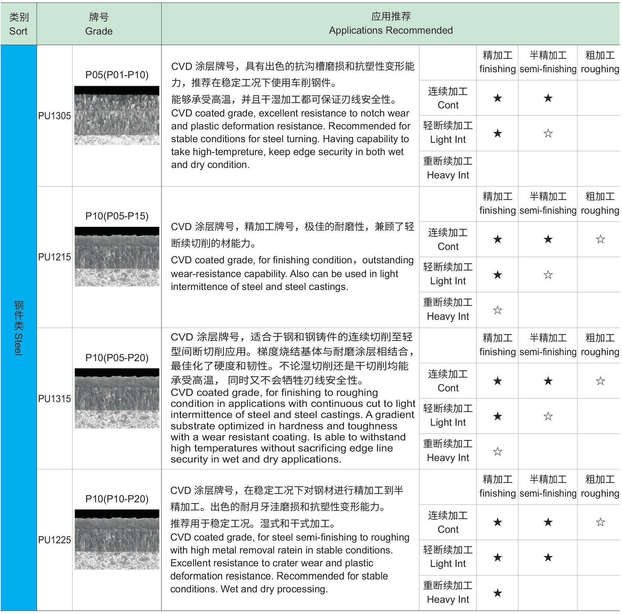 材质说明1.jpg