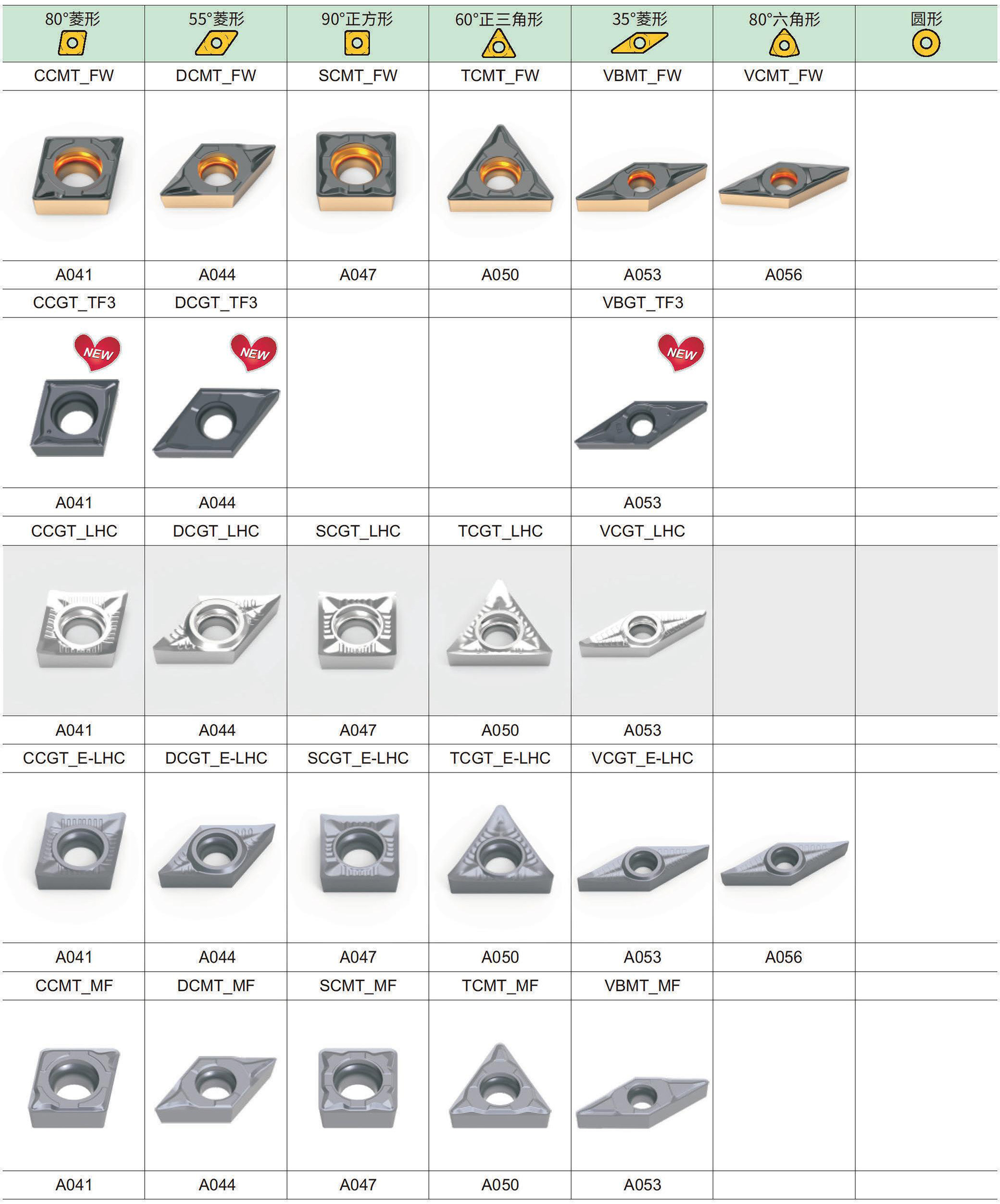 正型精加工槽型-2.jpg
