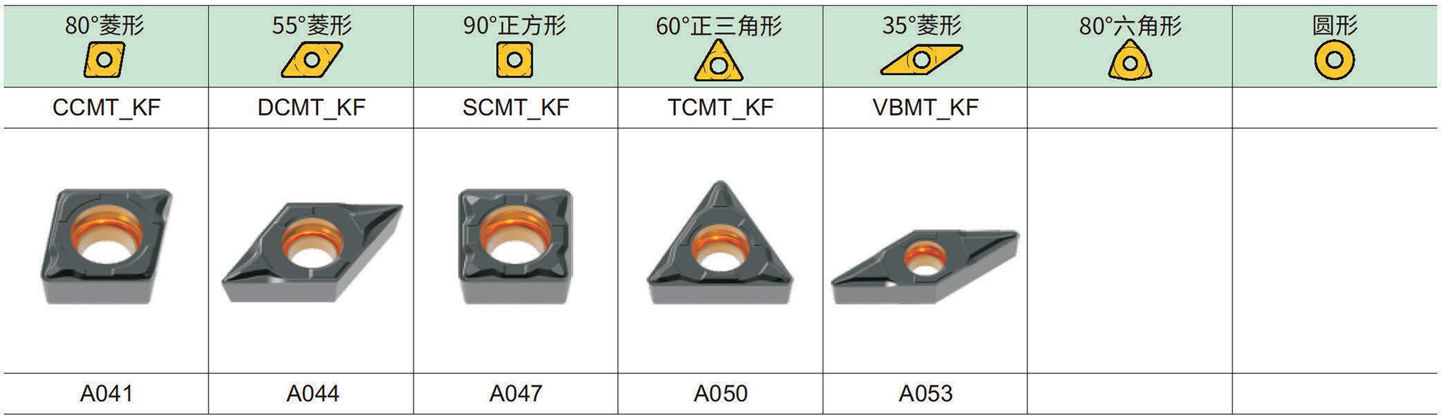 正型精加工槽型-4.jpg