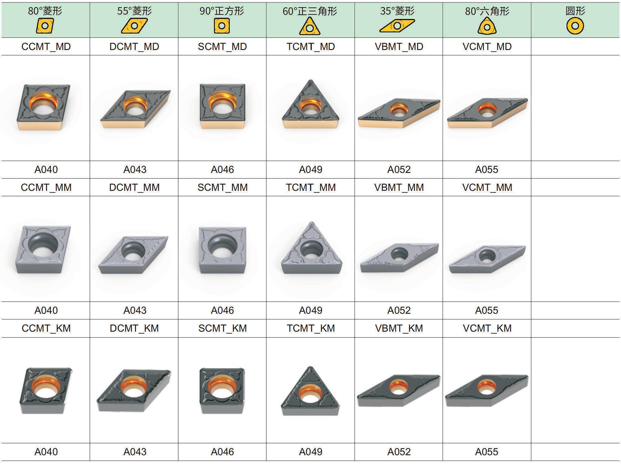 正型半精加工槽型-2.jpg