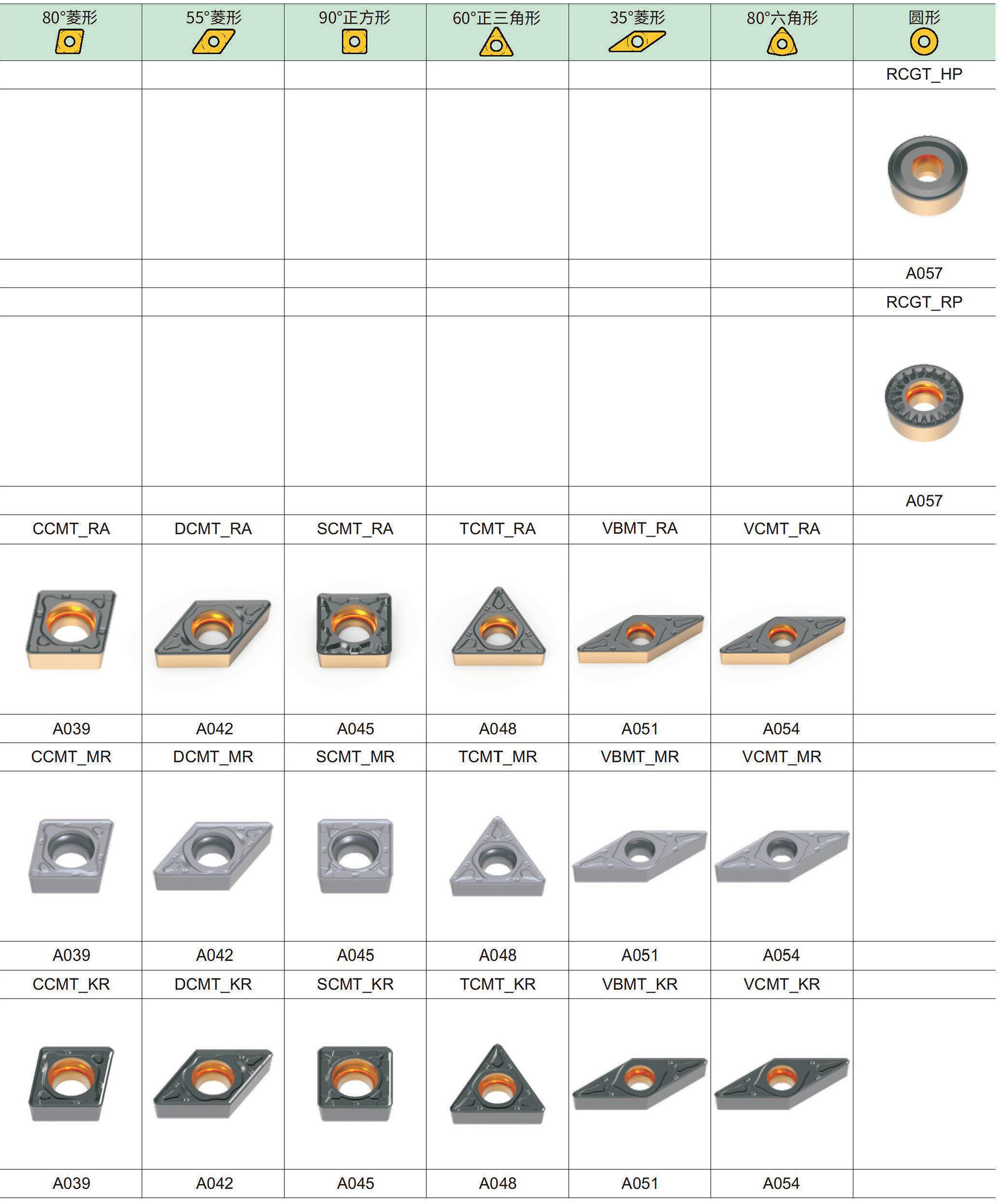 正型粗加工槽型-2.jpg