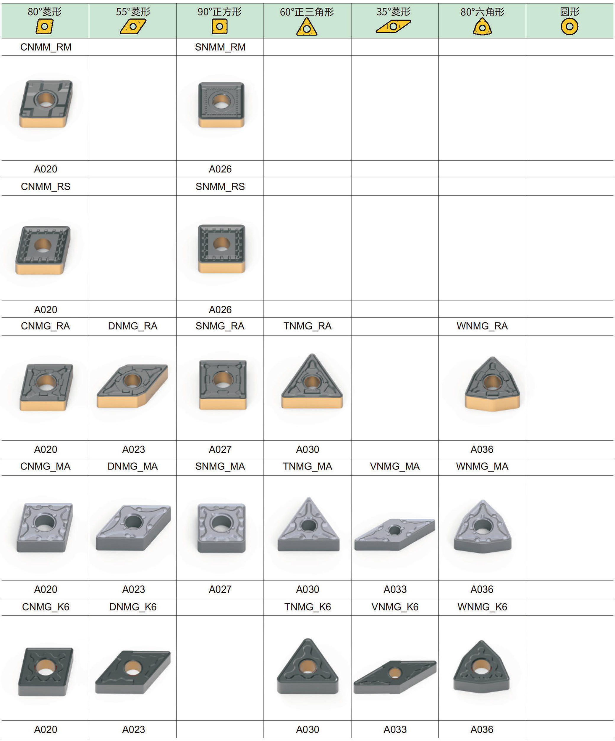 负型重载及粗加工槽型-2.jpg