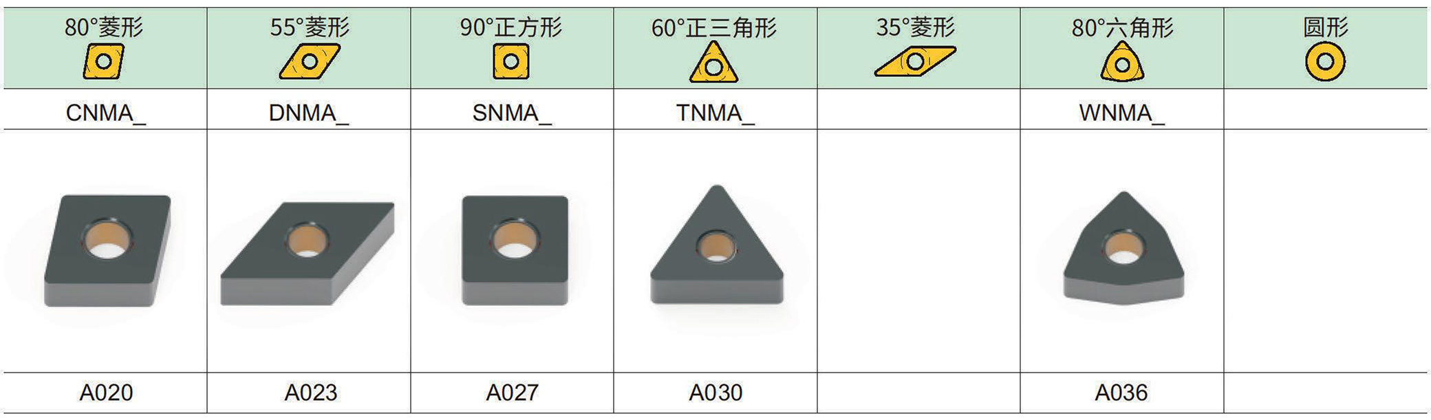 负型重载及粗加工槽型-4.jpg