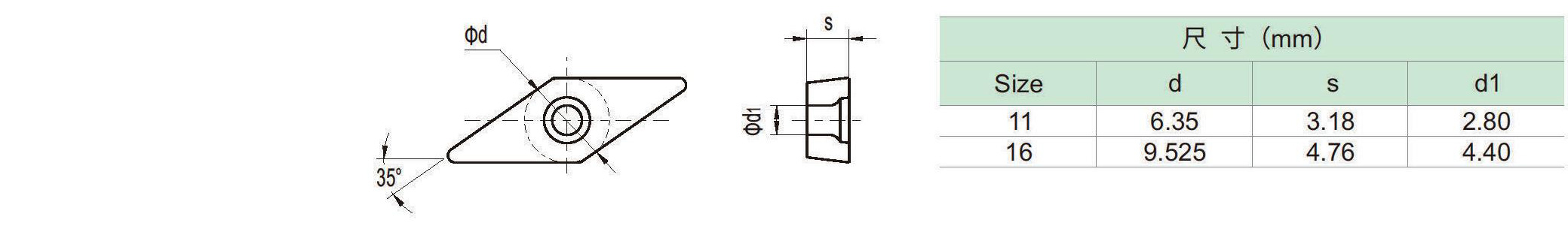 车削正型刀片：V菱形35°-_03.jpg
