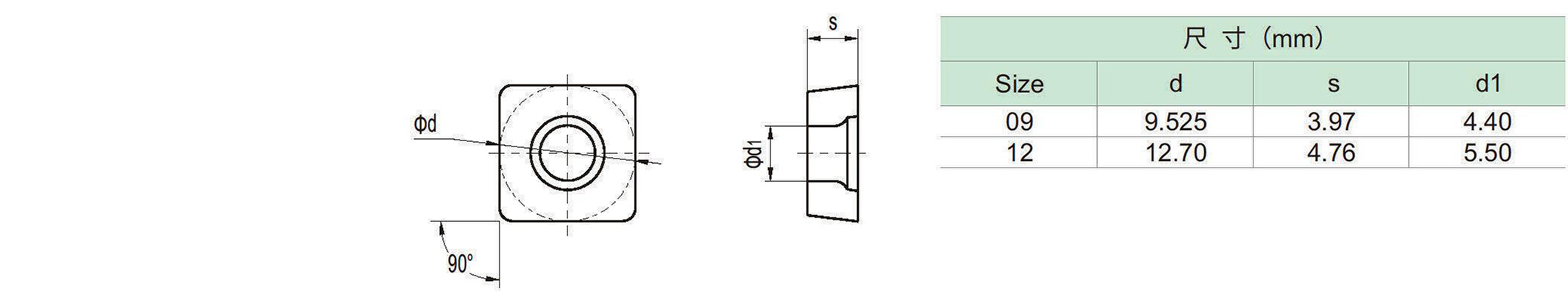 车削正型刀片：S正方形-00.jpg