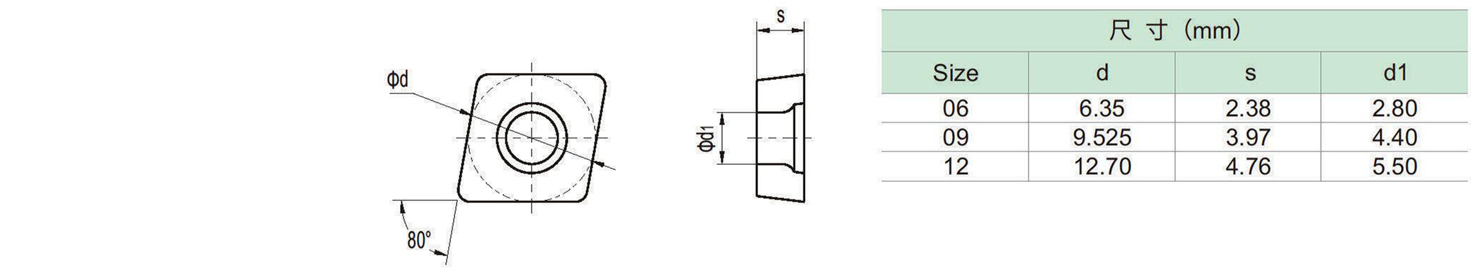 车削正型刀片：C菱形80°-00.jpg